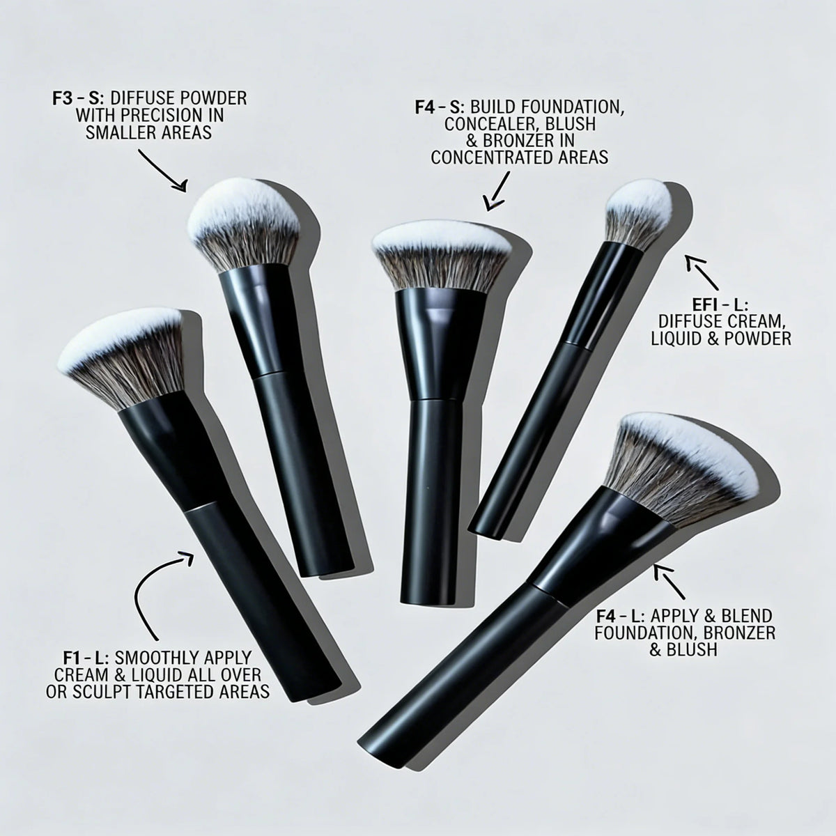 5-Piece Makeup Brush Set