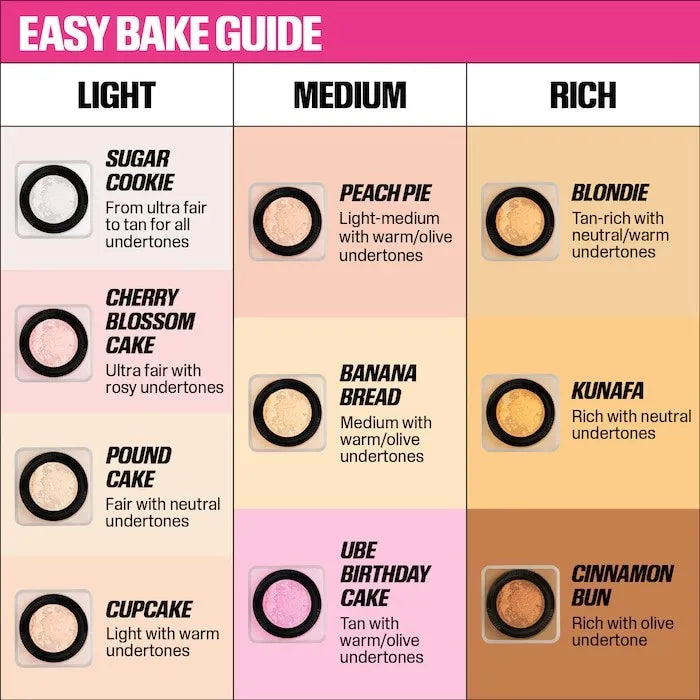 Loose Setting Powder Duo