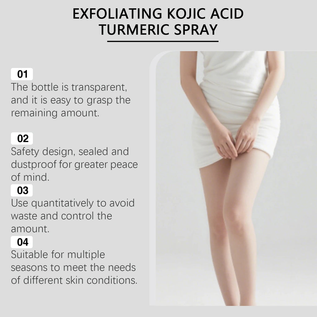 Kojic Acid Turmeric Spray & Serum Set