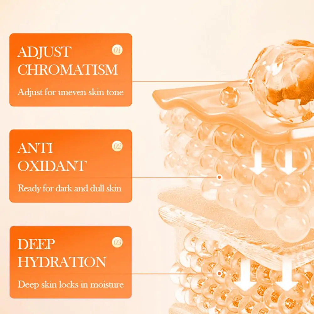 Vitamin C Firming Skincare Set