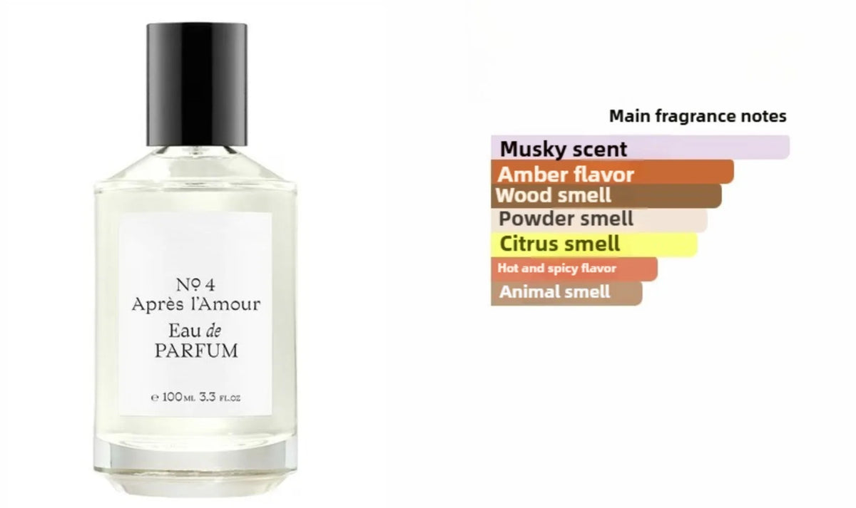 Chypre Bergamot Eau de Parfum