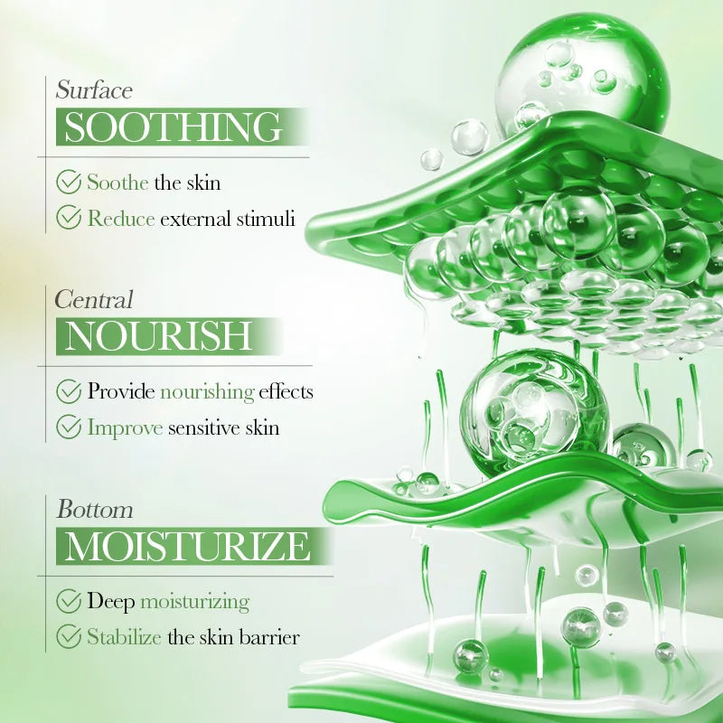 5-Piece Centella Skincare Set