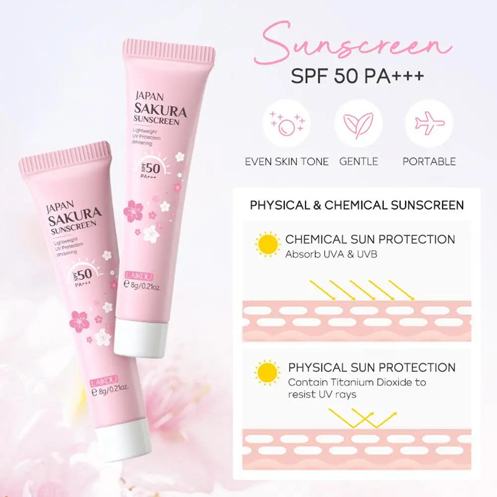 Sakura Skincare Travel Kit