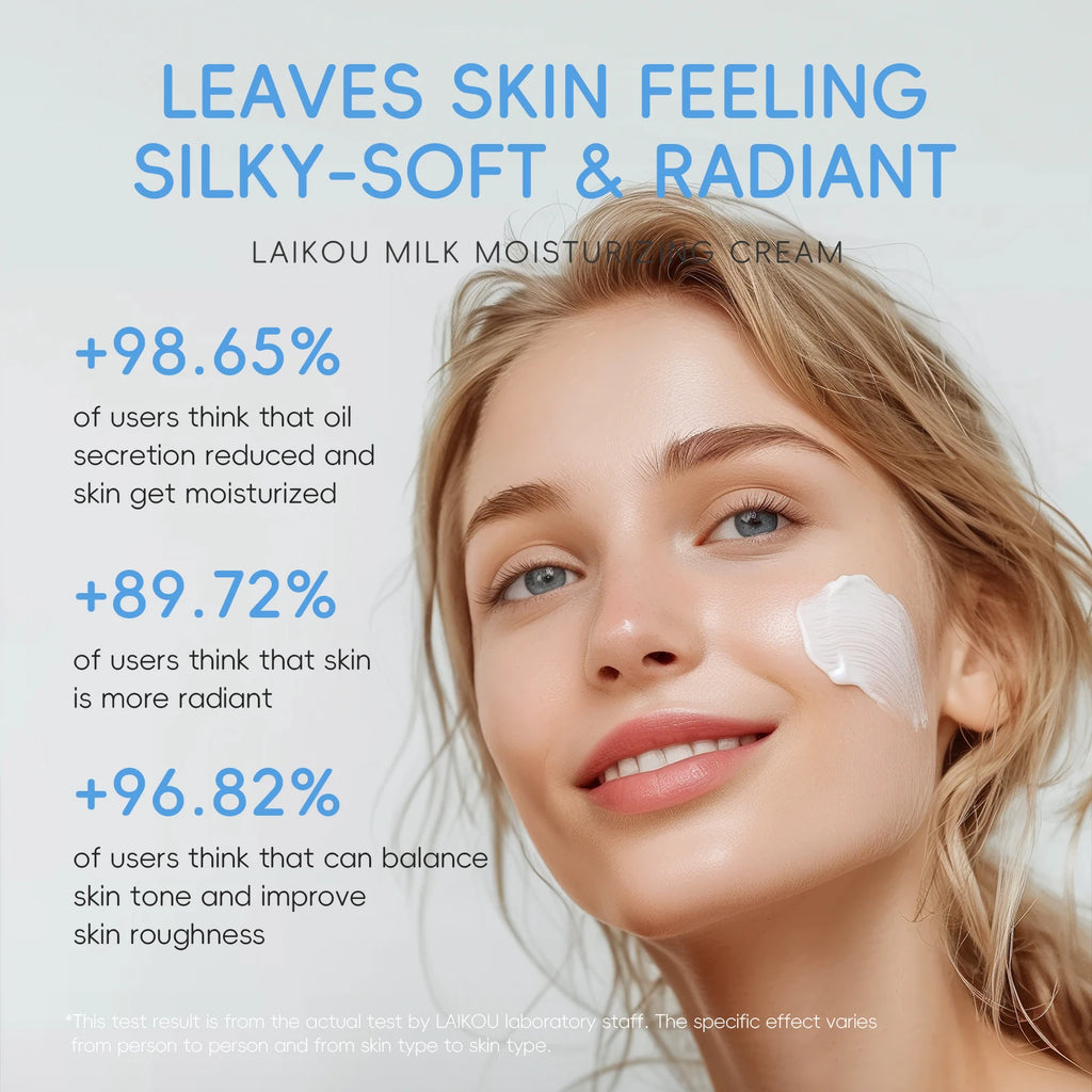 2-Piece Milk Skincare Set