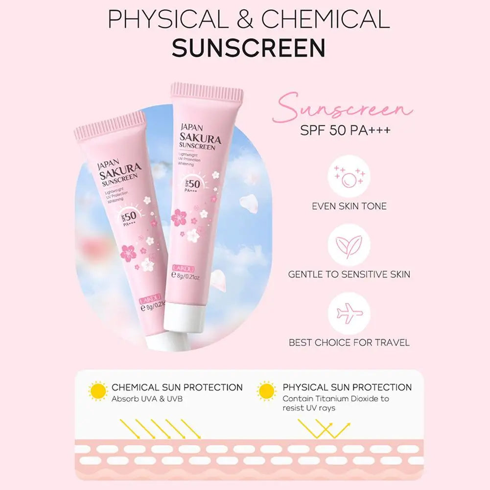 Sakura Skincare Travel Kit