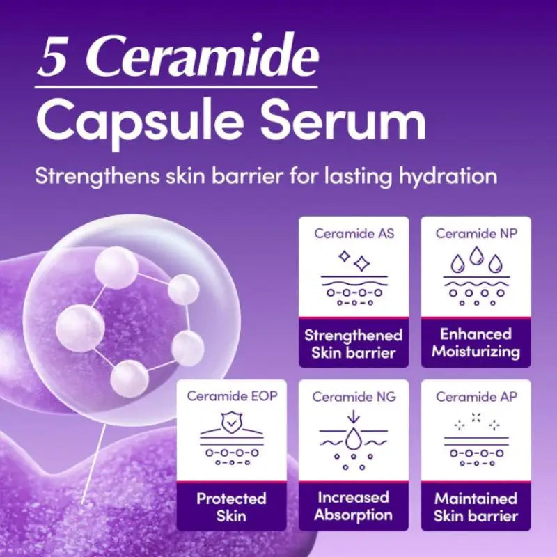 Vitamin C & Niacinamide Brightening Serum