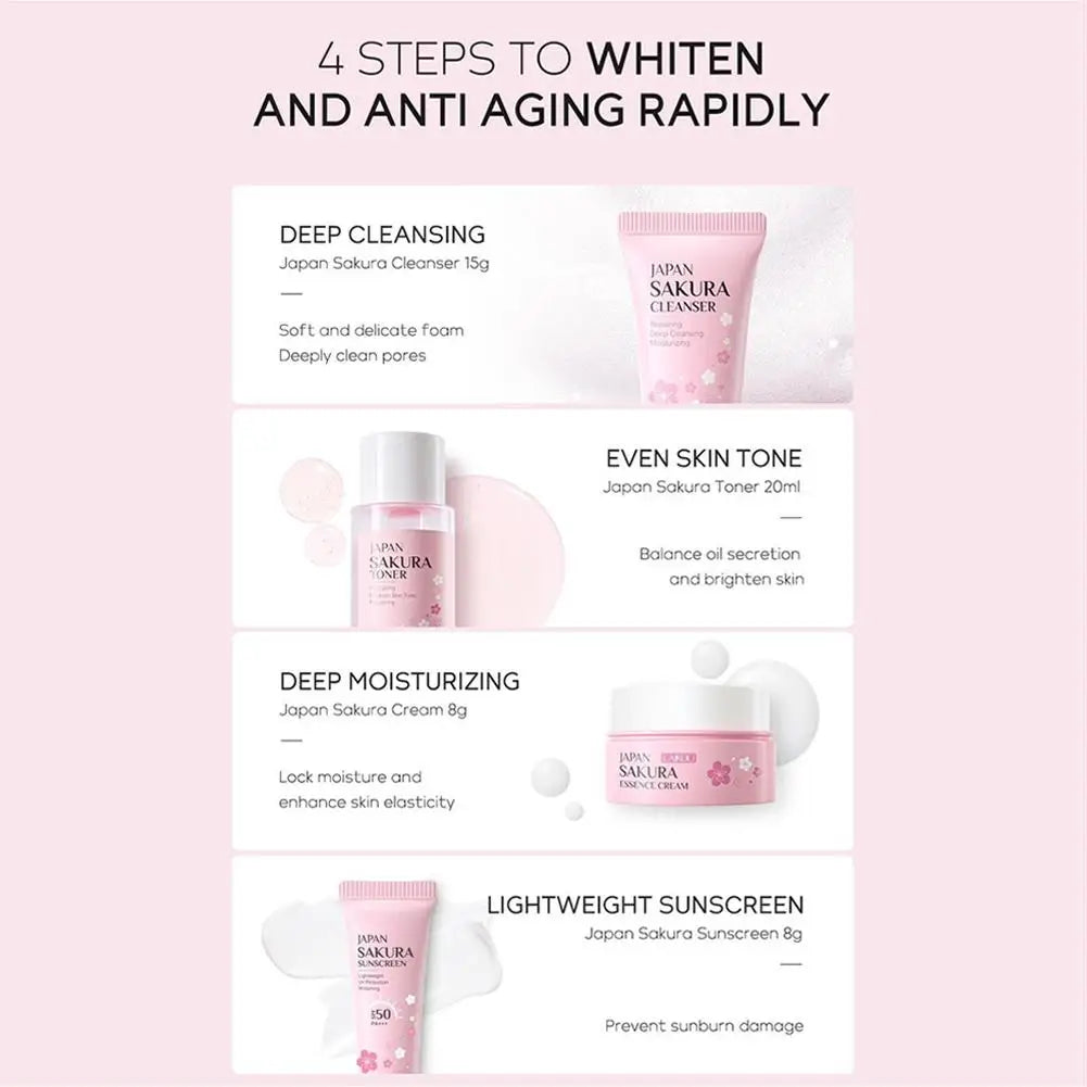 Sakura Skincare Travel Kit