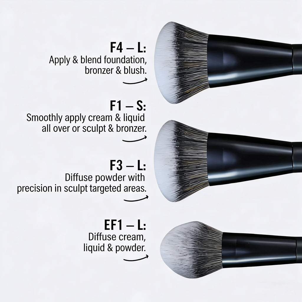 5-Piece Makeup Brush Set