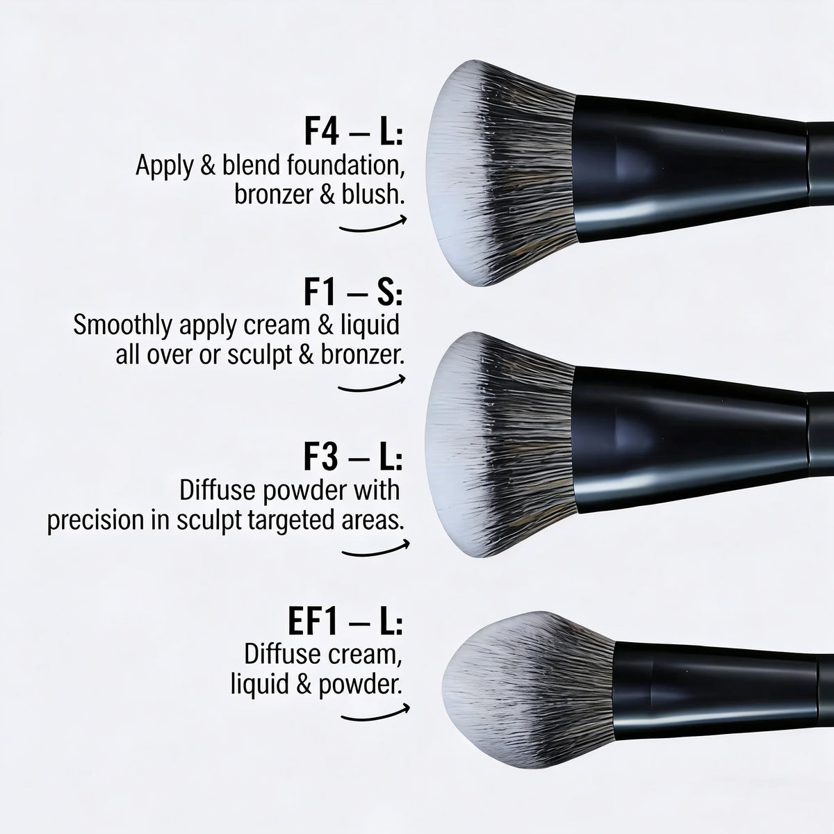 5-Piece Makeup Brush Set