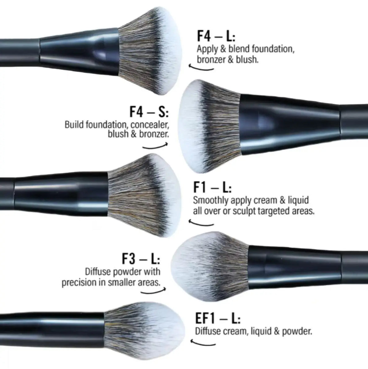 5-Piece Makeup Brush Set