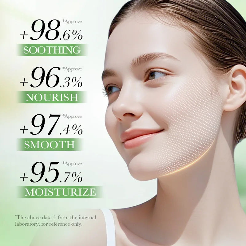 5-Piece Centella Skincare Set