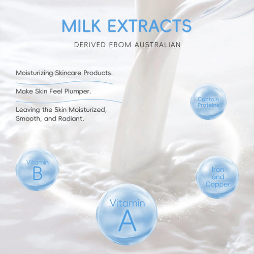 2-Piece Milk Skincare Set